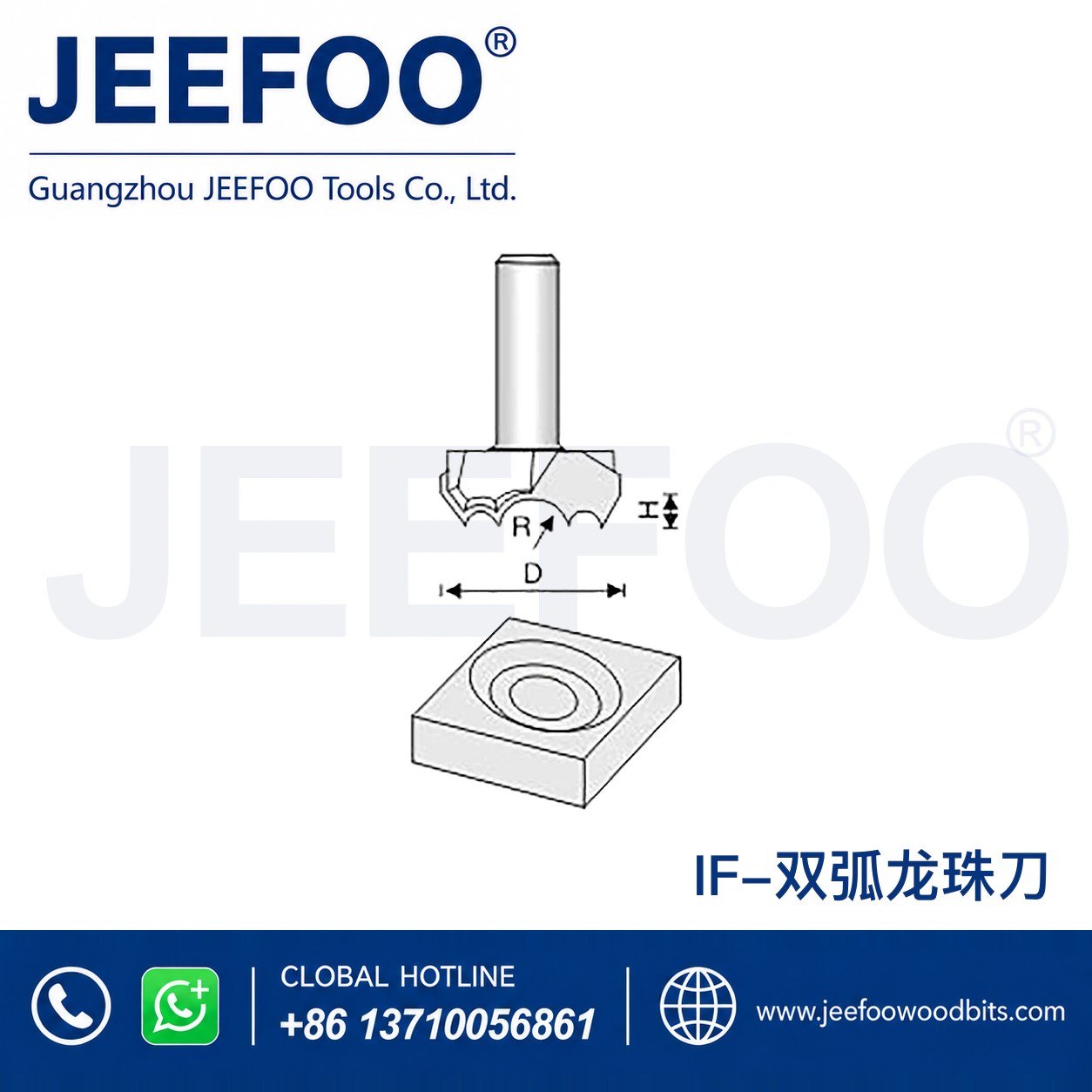 IF Beaded Curve Router Bit for Decorative Edges