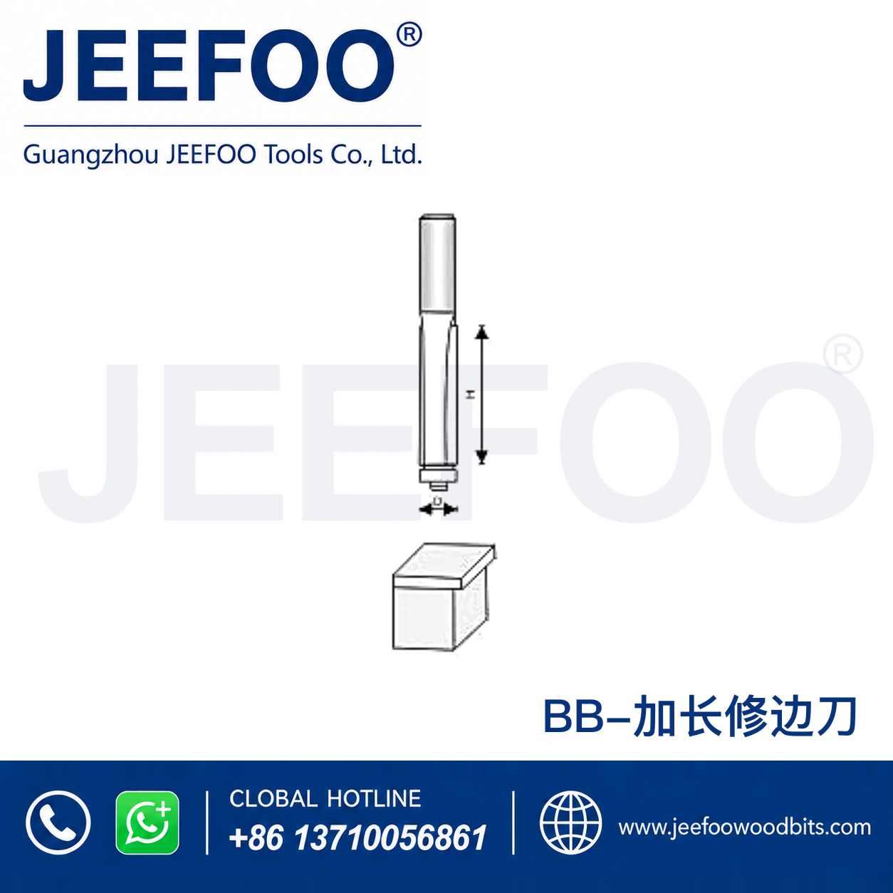 BB Bearing-Guided Router Bit for Flush Trimming
