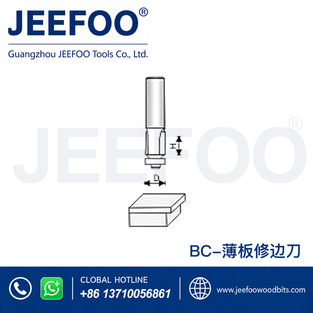 BC Bearing-Guided Router Bit for Flush Trimming