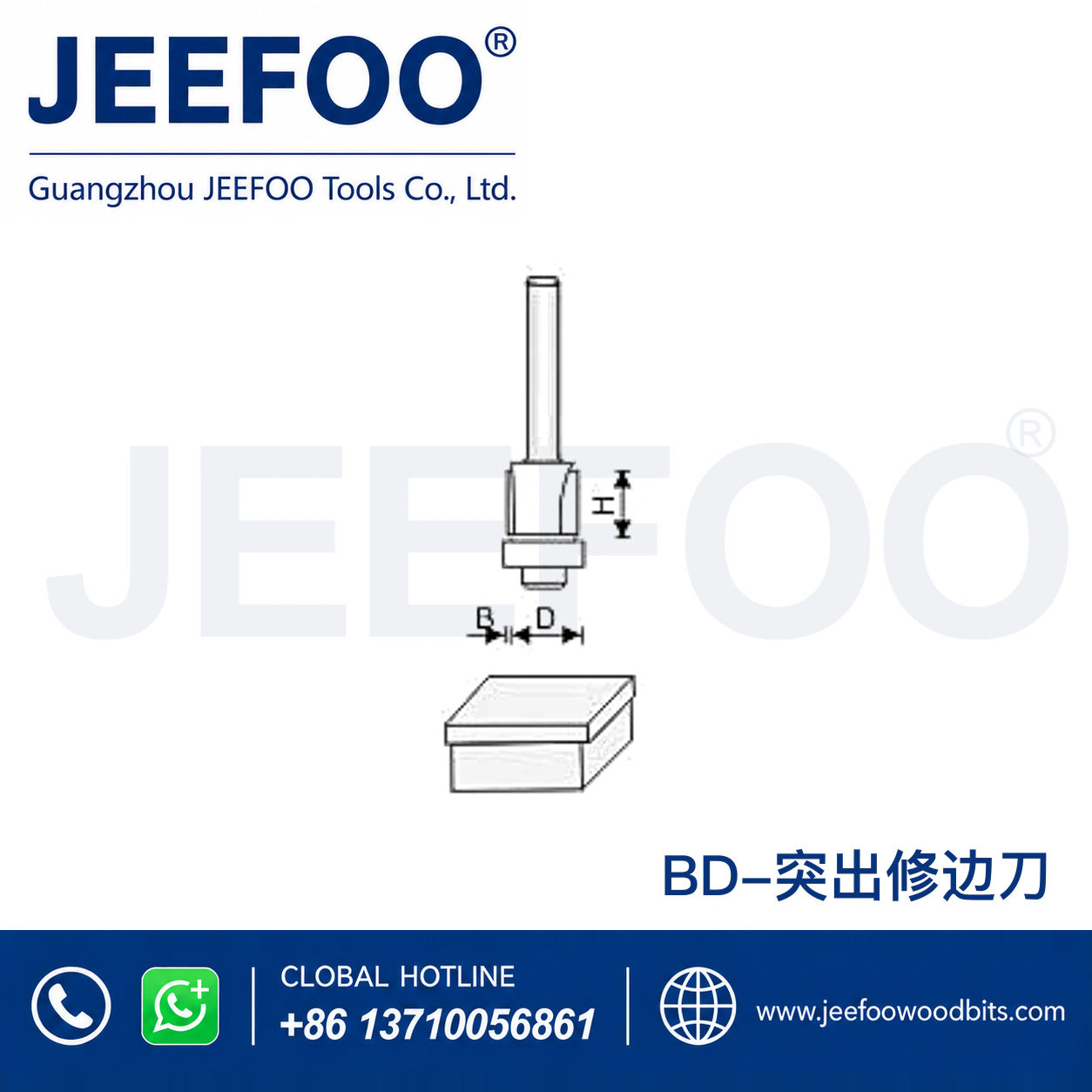 BD Bearing-Guided Router Bit for Flush Trimming