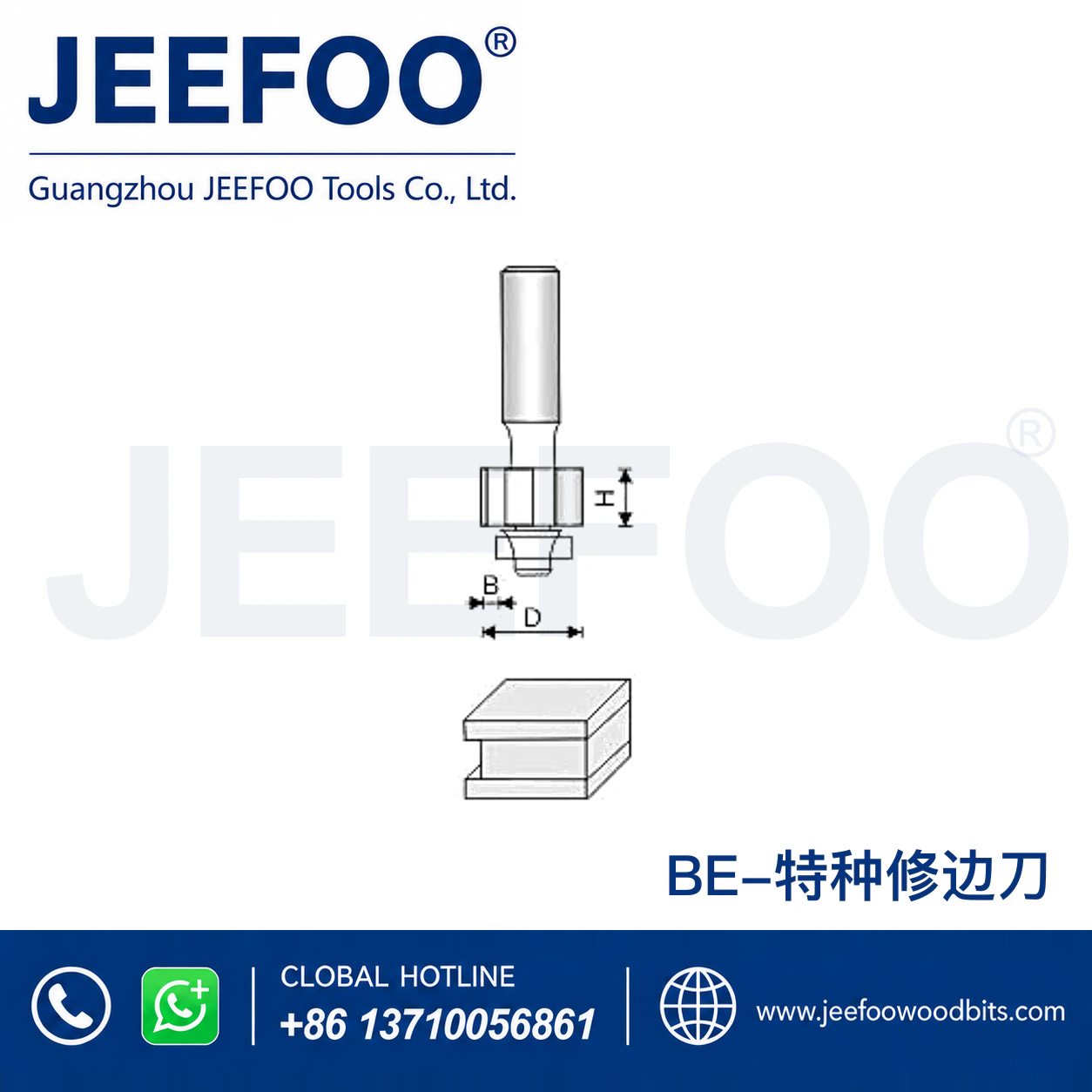BE Bearing-Guided Router Bit for Flush Trimming