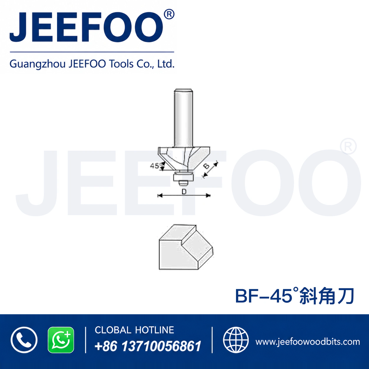 BF Bearing-Guided Router Bit for Flush Trimming