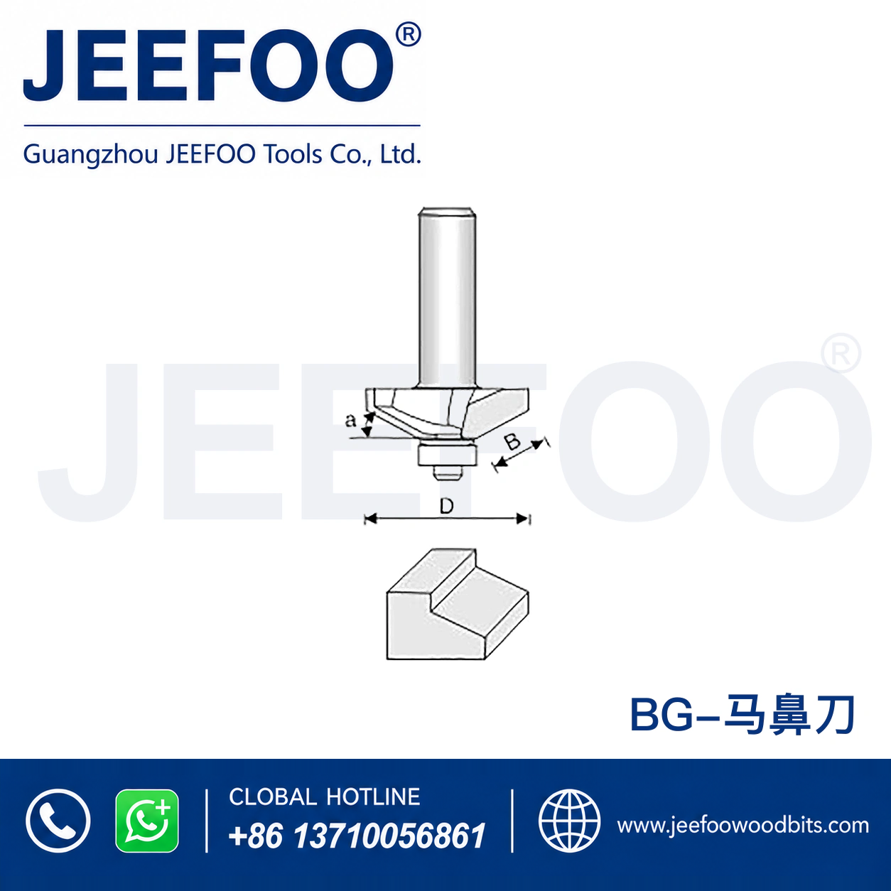 BG Bearing-Guided Router Bit for Flush Trimming