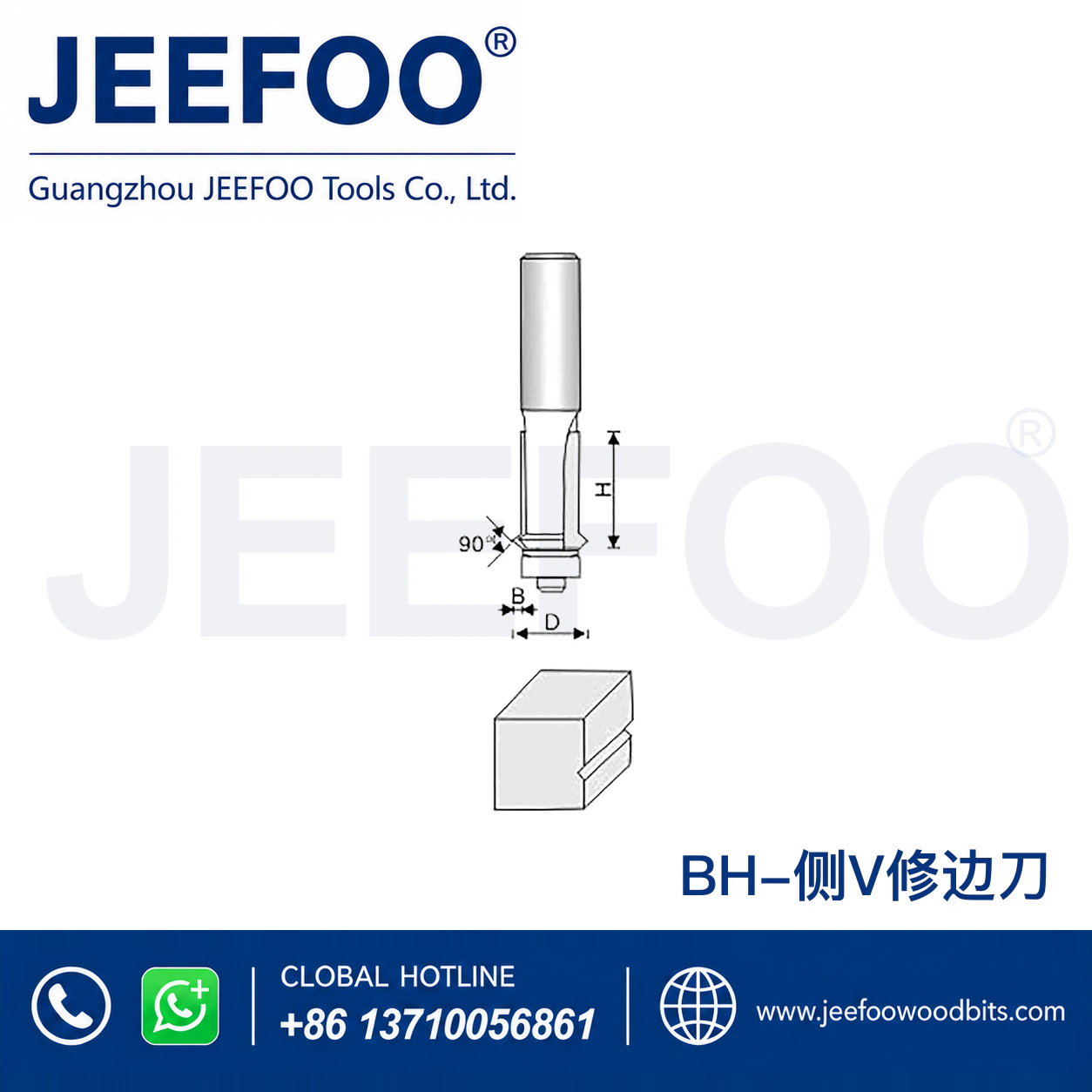 BH Bearing-Guided Router Bit for Flush Trimming