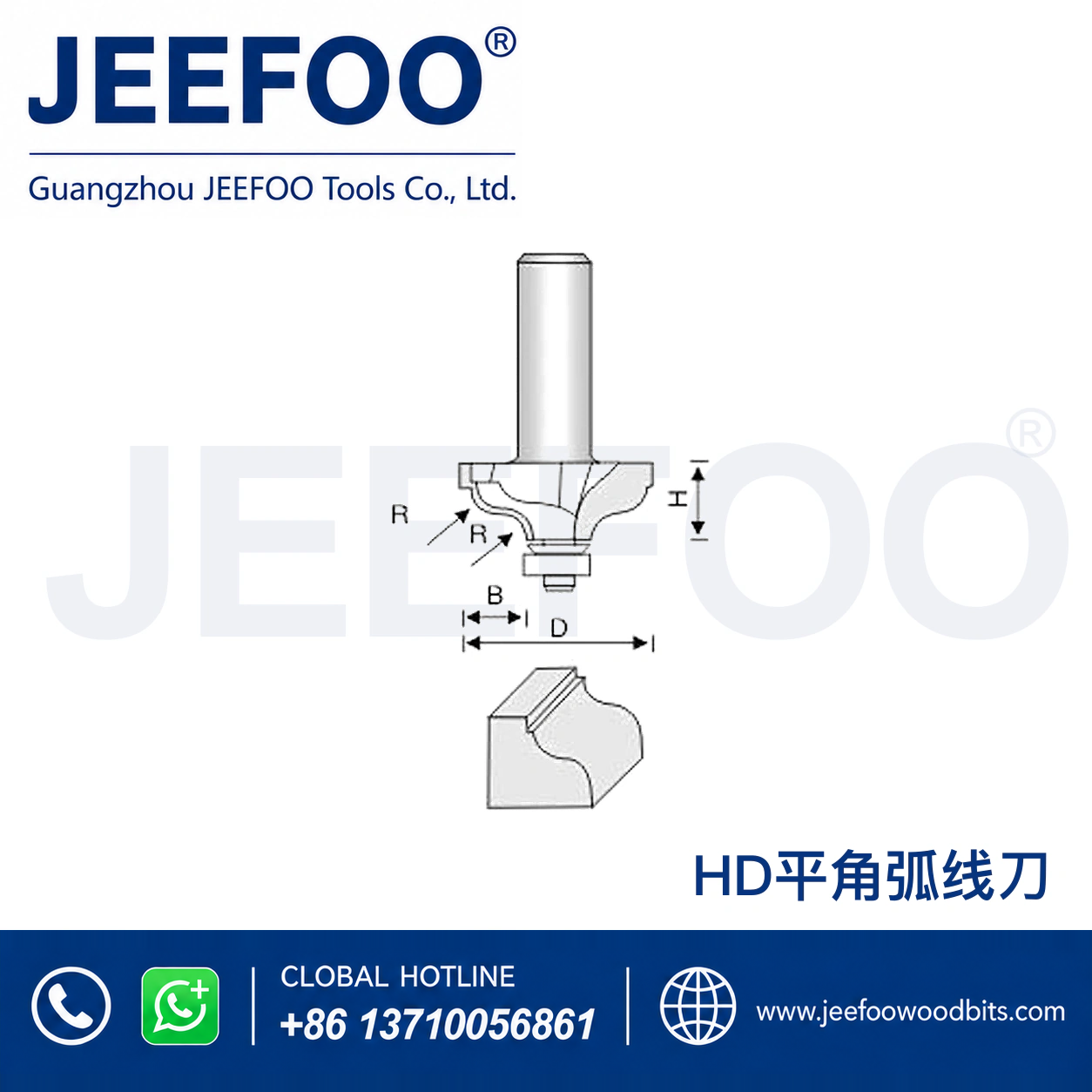 HD Classical Line Decorative Router Bit