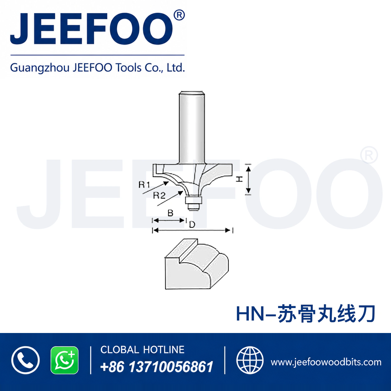 HN Classical Line Decorative Router Bit