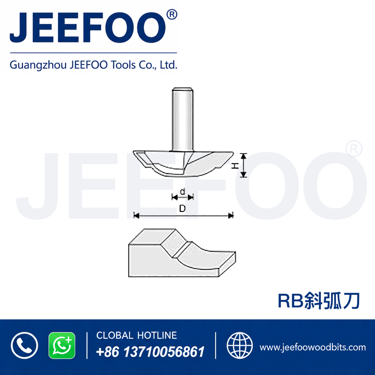 RB Door-Panel Router Bit for Raised Panel Profiles