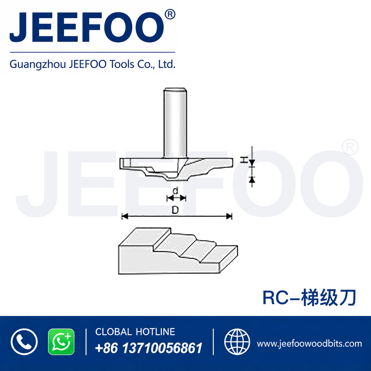 RC Door-Panel Router Bit for Raised Panel Profiles