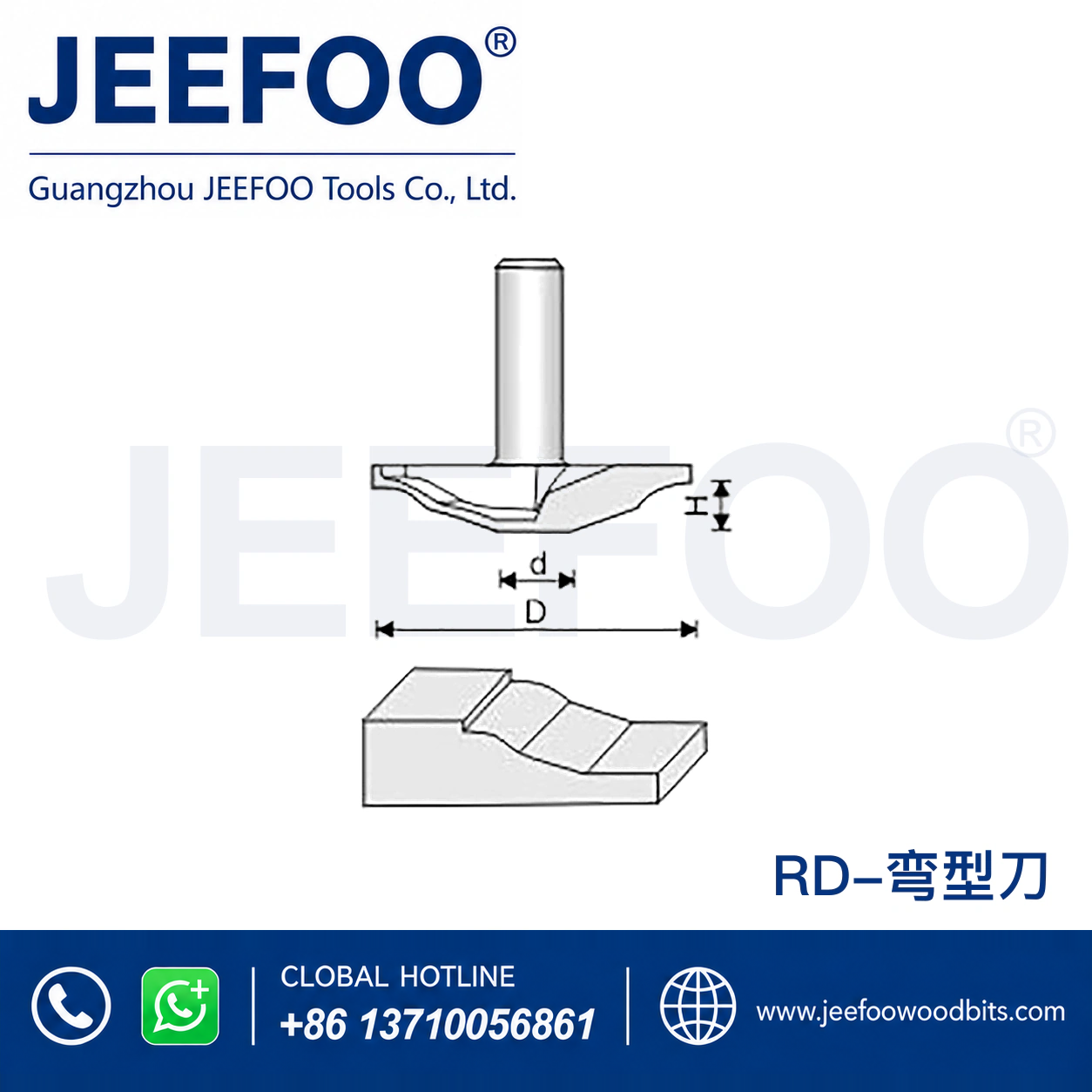 RD Door-Panel Router Bit for Raised Panel Profiles