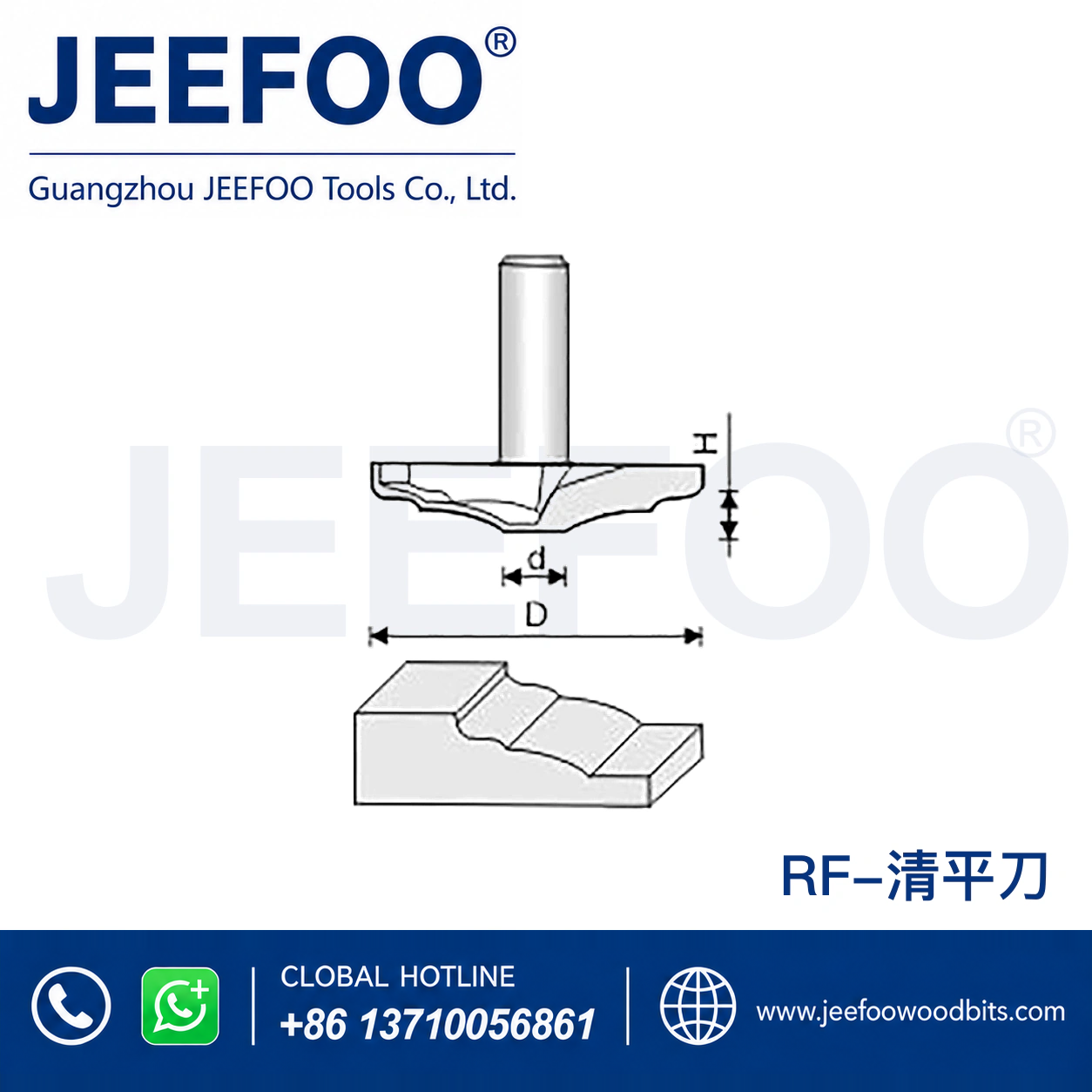 RF Door-Panel Router Bit for Raised Panel Profiles