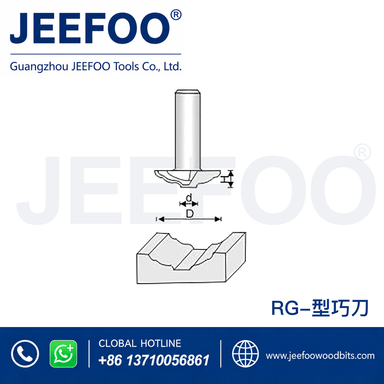 RG Door-Panel Router Bit for Raised Panel Profiles
