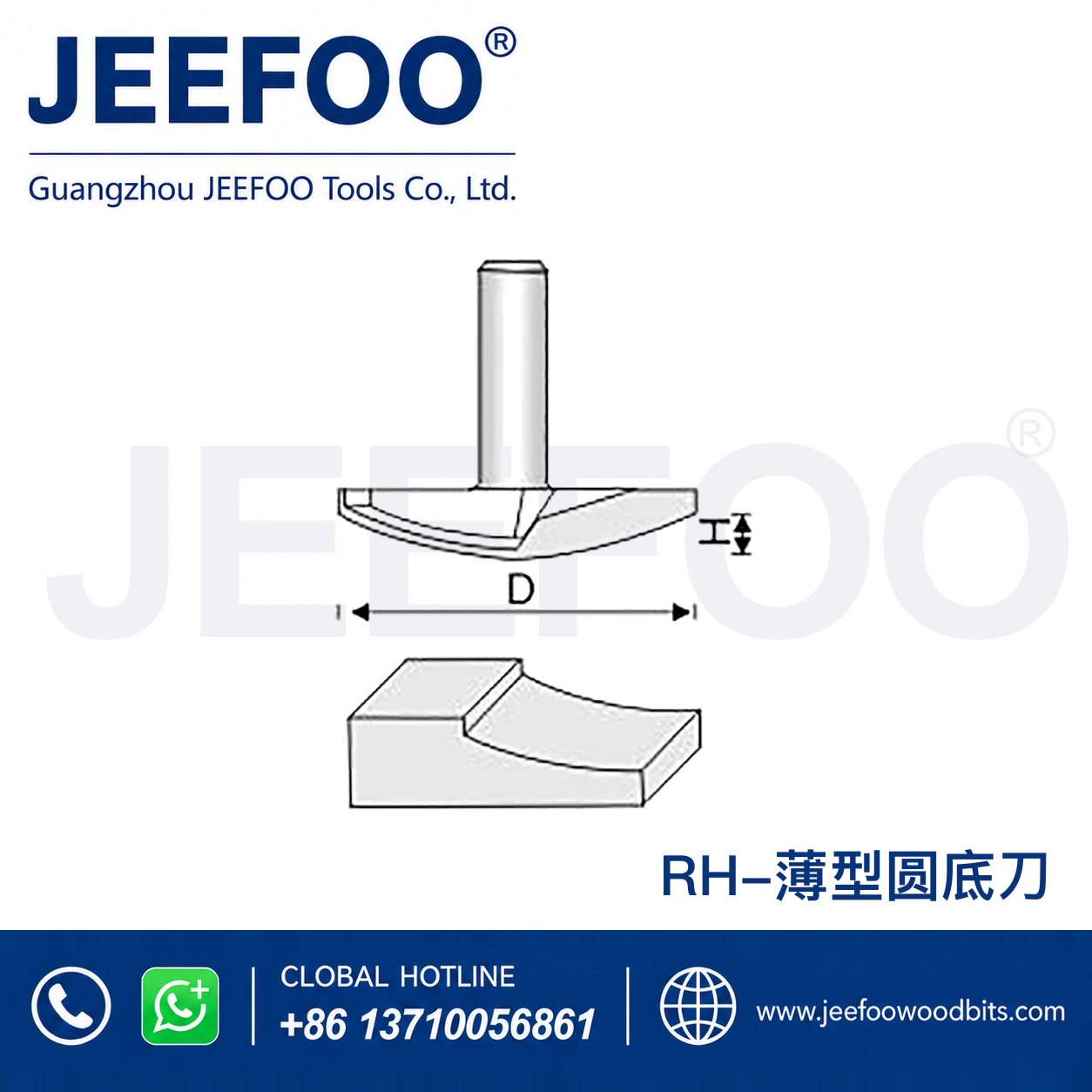 RH Door-Panel Router Bit for Raised Panel Profiles