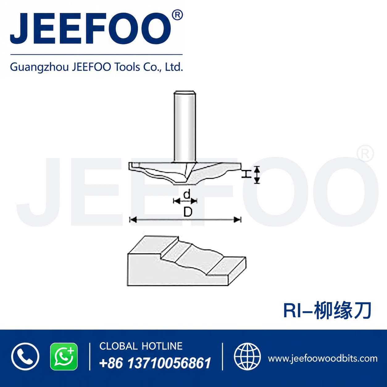 RI Door-Panel Router Bit for Raised Panel Profiles