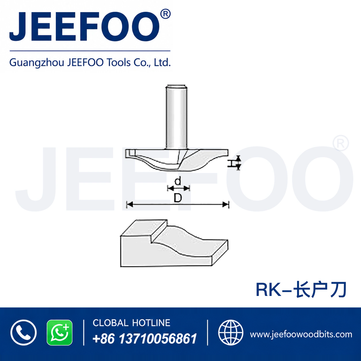 RK Door-Panel Router Bit for Raised Panel Profiles