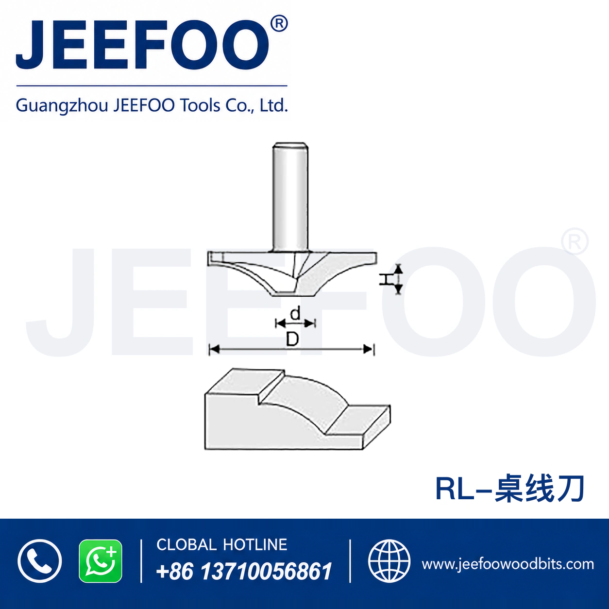 RL Door-Panel Router Bit for Raised Panel Profiles