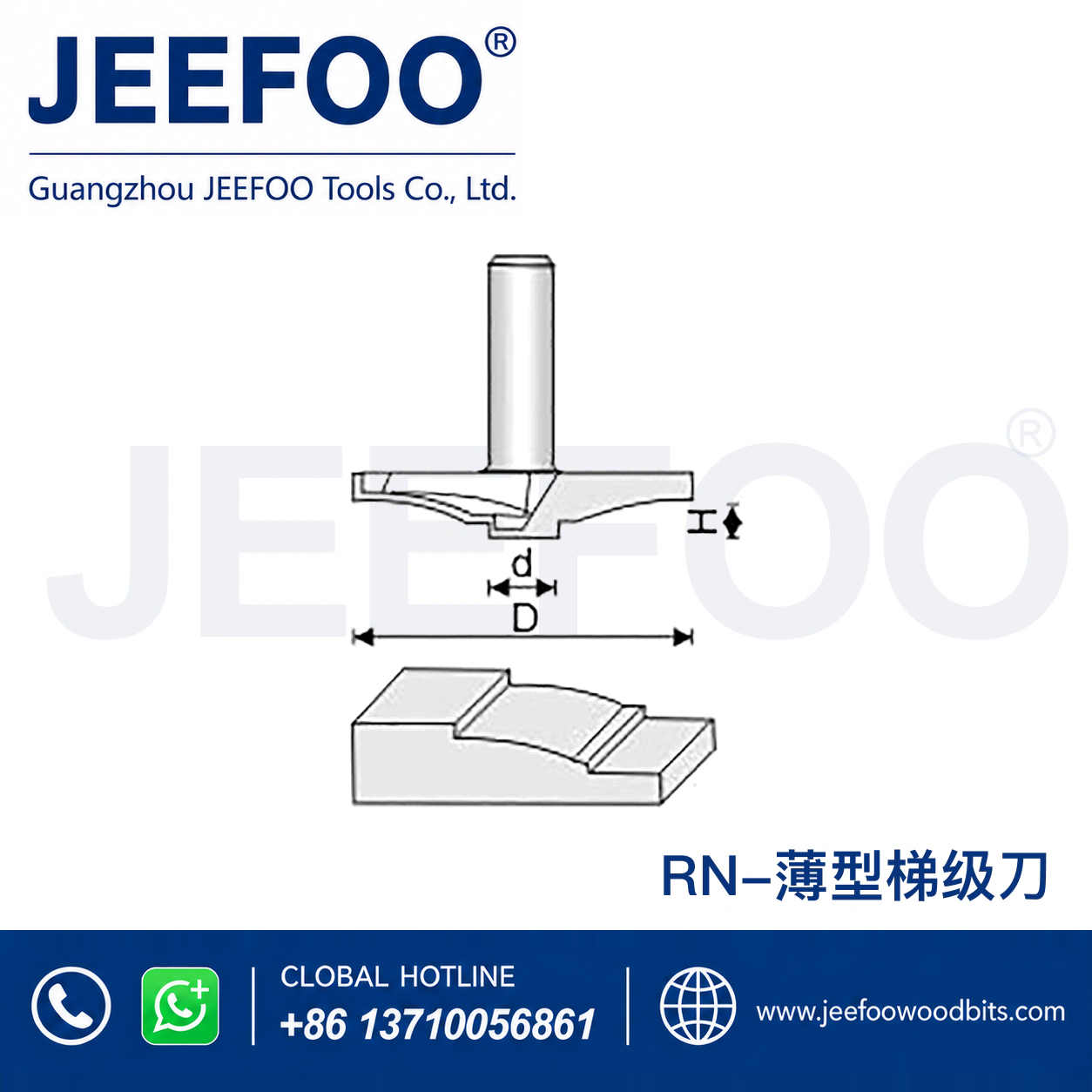 RN Door-Panel Router Bit for Raised Panel Profiles