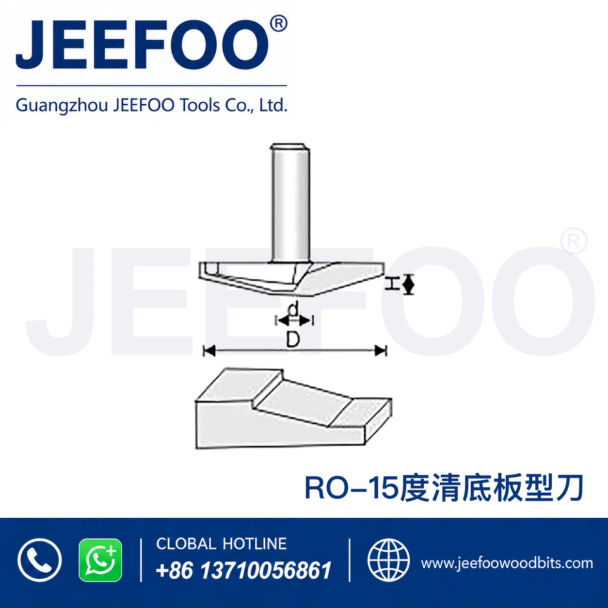 RO Door-Panel Router Bit for Raised Panel Profiles