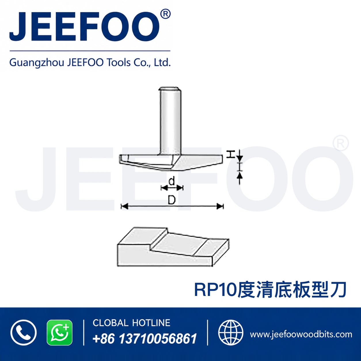 RP Door-Panel Router Bit for Raised Panel Profiles
