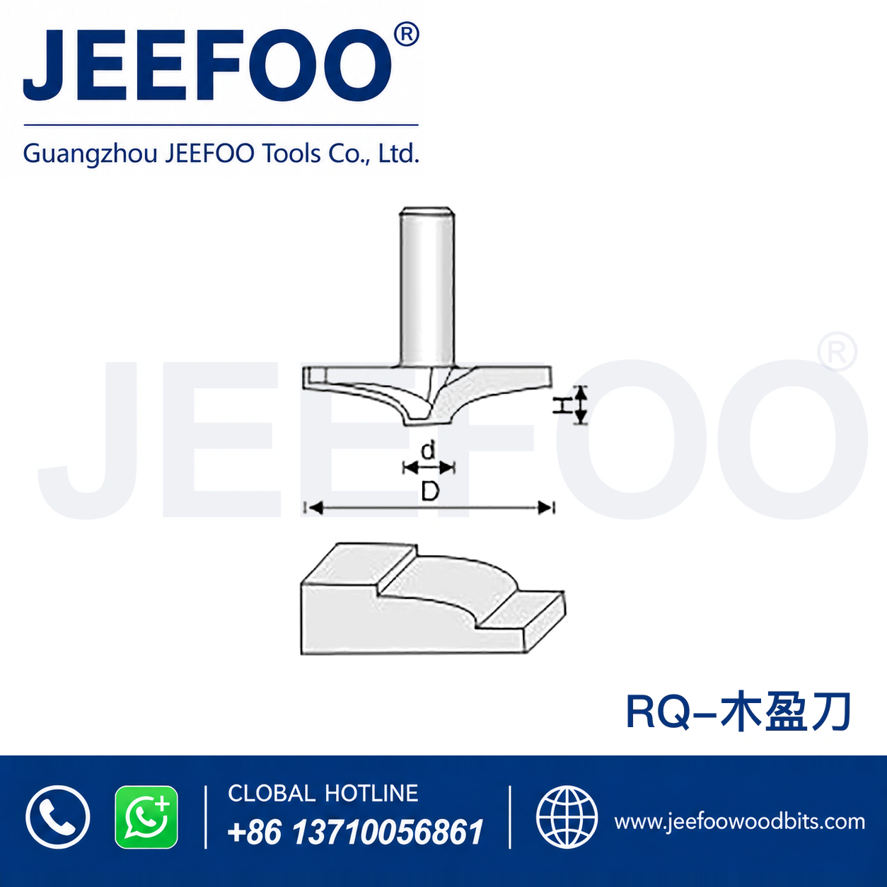 RQ Door-Panel Router Bit for Raised Panel Profiles