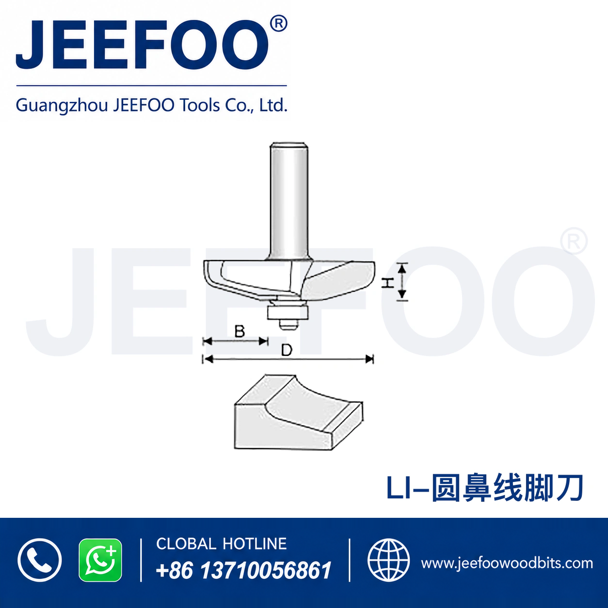 LI Handrail and Table-Edge Router Bit