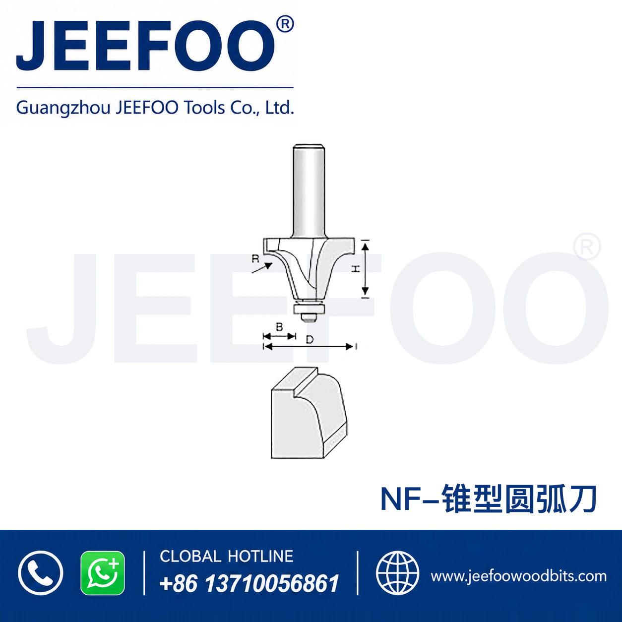 NF Multi-Profile Classical Router Bit