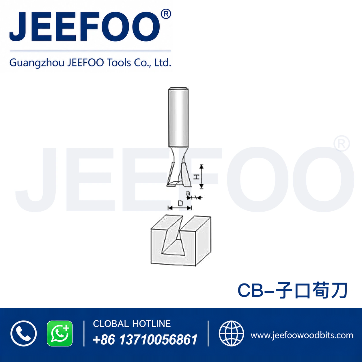 CB Non-Bearing Guided Router Bit for Edge Trimming