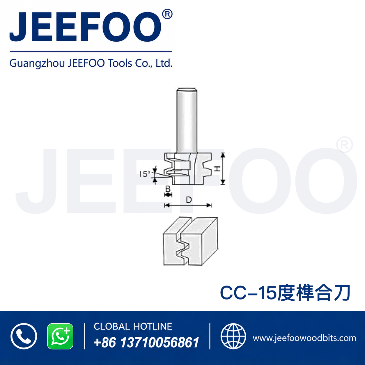 CC Non-Bearing Guided Router Bit for Edge Trimming