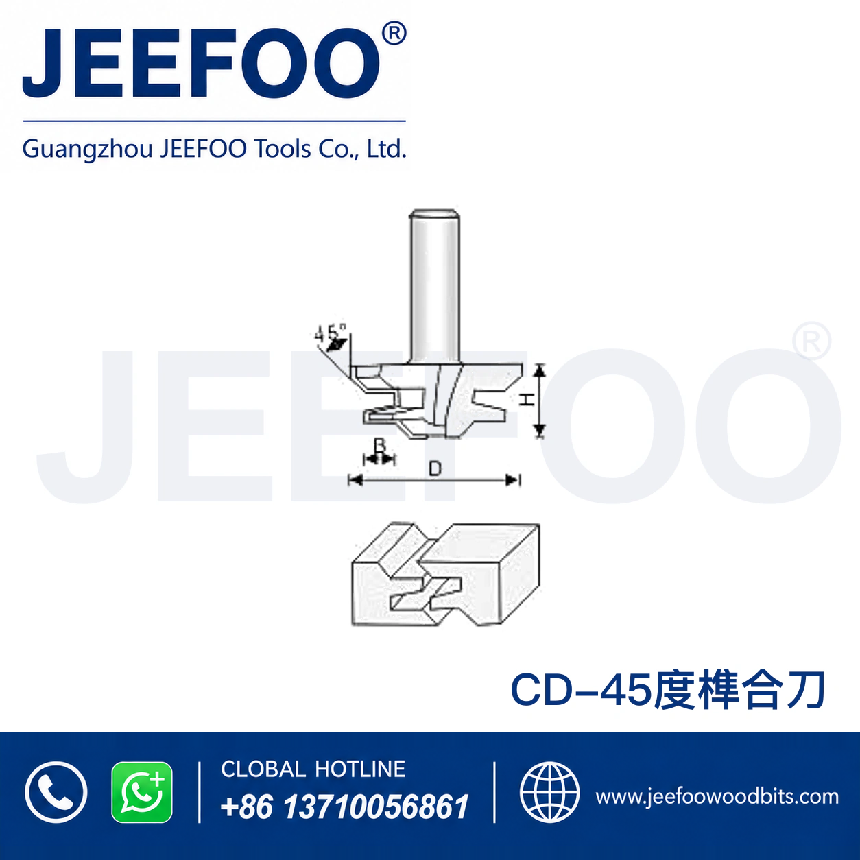 CD Non-Bearing Guided Router Bit for Edge Trimming