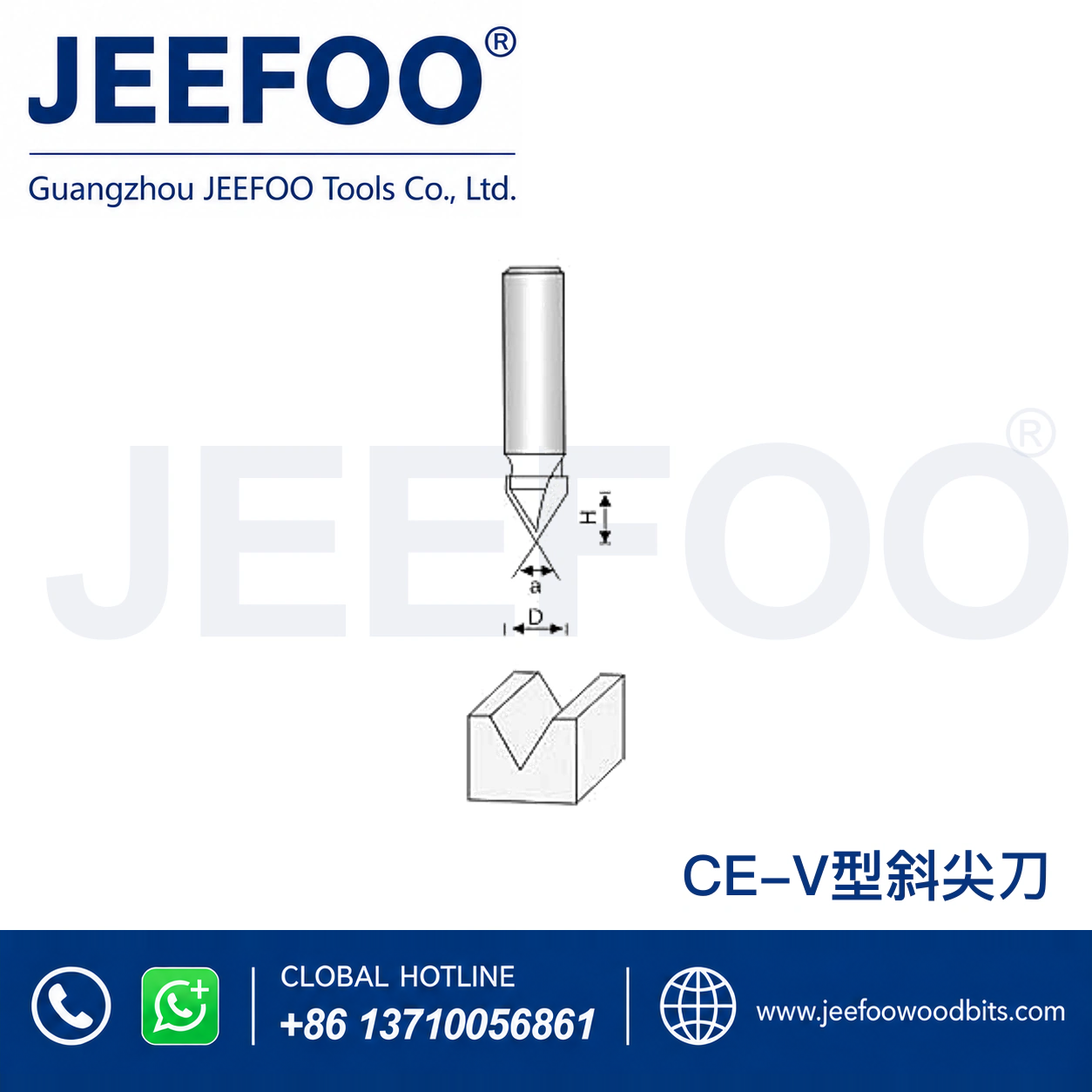 CE Non-Bearing Guided Router Bit for Edge Trimming