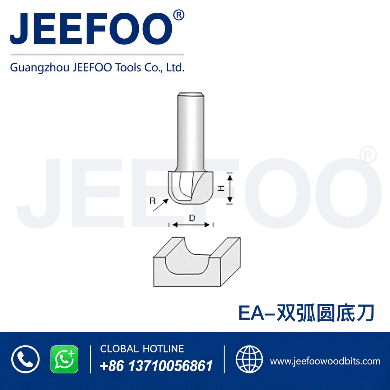 EA Round-Bottom Router Bit for Groove Profiles