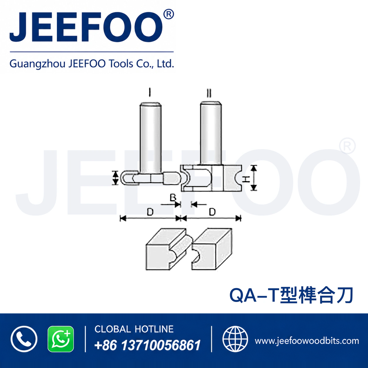 QA T-Profile Tenon Combination Router Bit Set