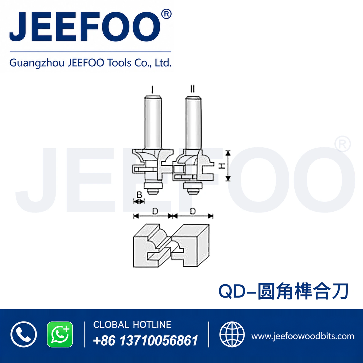 QD T-Profile Tenon Combination Router Bit Set
