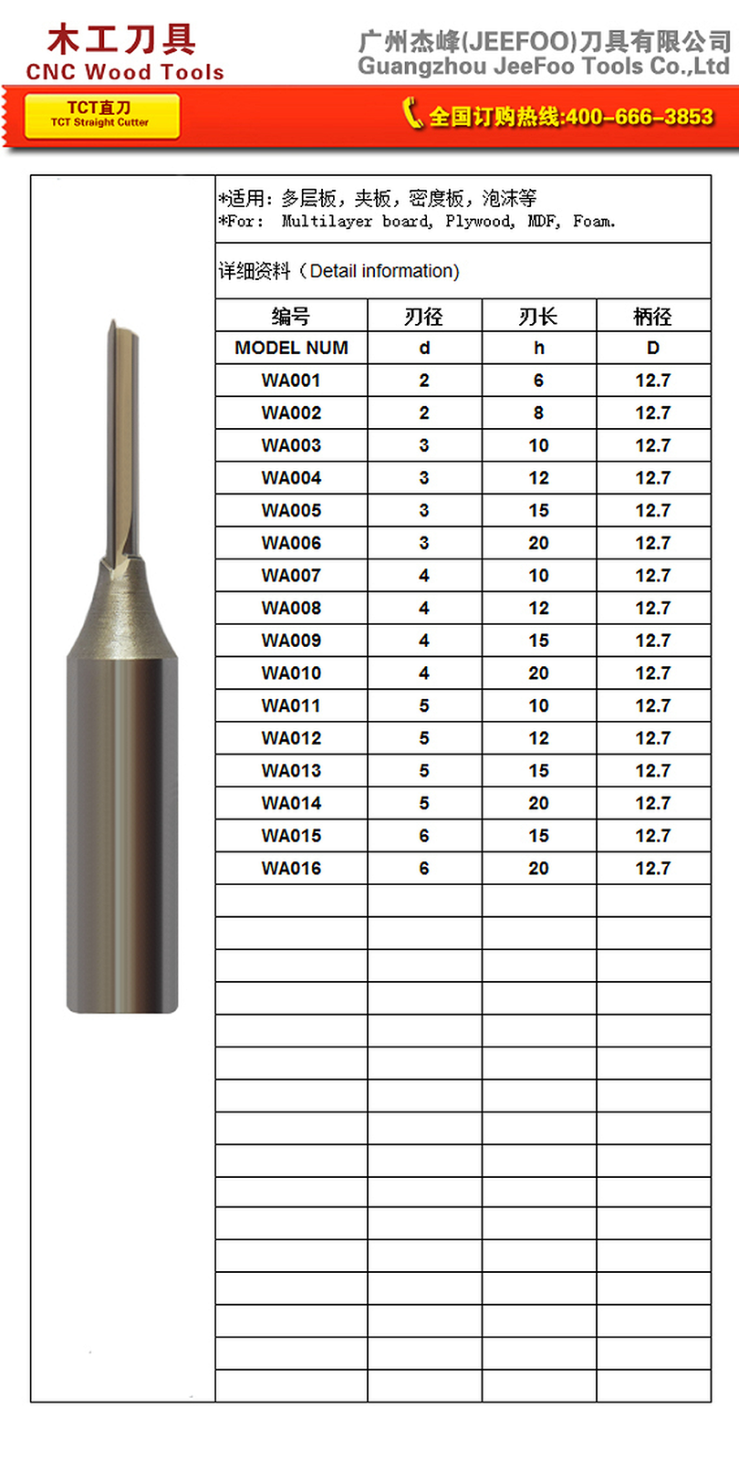WA TCT Straight Router Bit (Three Edge 12.7 x 6 x 20) for Clean Grooves and Edge Trimming matching JEEFOO catalog page