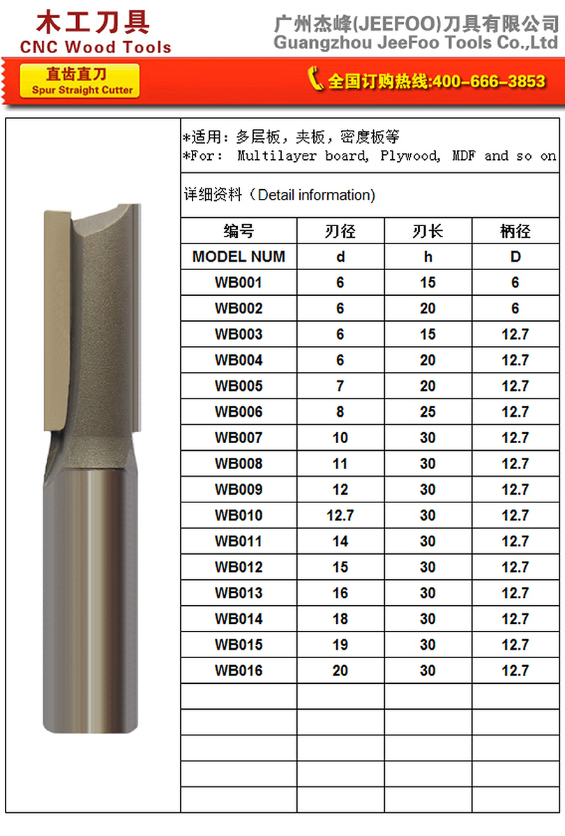 WB Straight Router Tool with Spur Cutting Edges (WB 6 x 8 x 40) matching JEEFOO catalog page