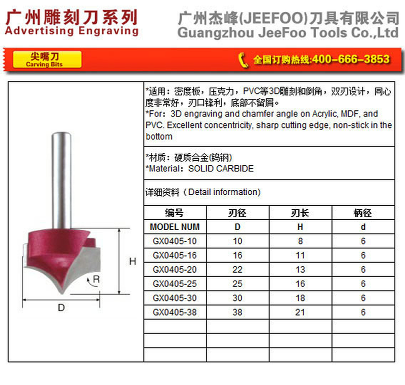 GX Carving Router Bit (GX) for Decorative Wood Relief matching JEEFOO catalog page