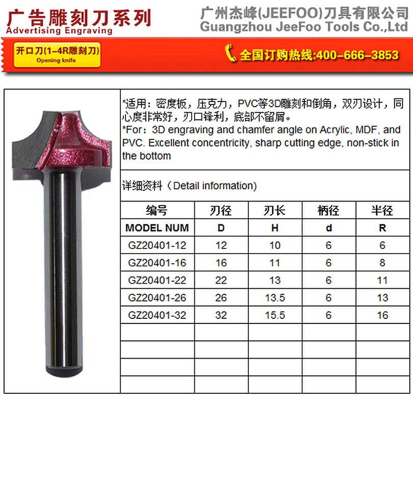 GZ Router Tool for Clean Openings and Recesses (GZ 2 x 6 x 16) matching JEEFOO catalog page