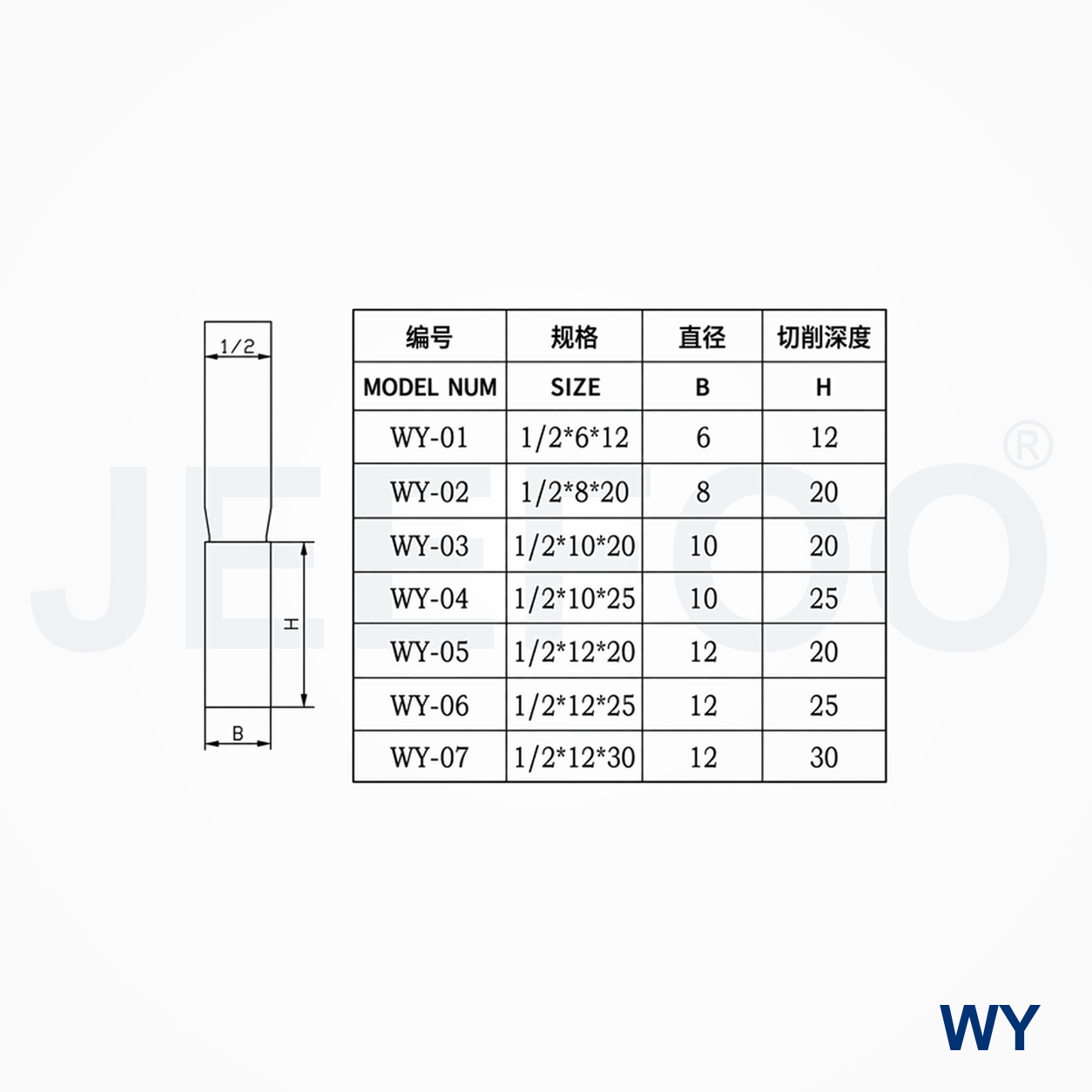 WY Diamond Straight Router Bit for Precision Wood and Panel Cutting product detail 1