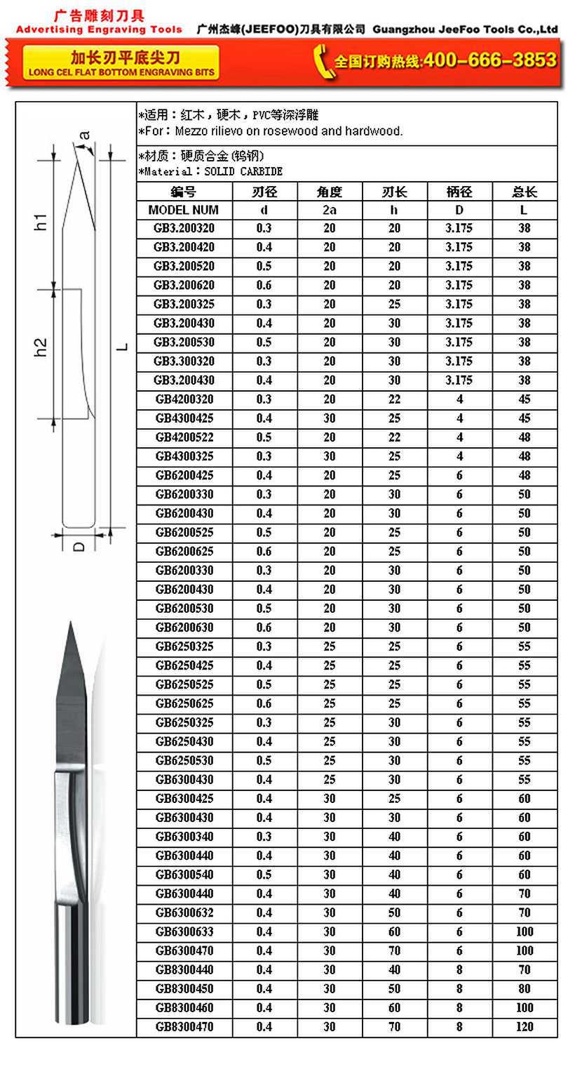GB-6 x 70H x 0.4 x 30° x 100L Extended-Reach Flat-Bottom Engraving Cutter for Deep Wood Relief product catalog page