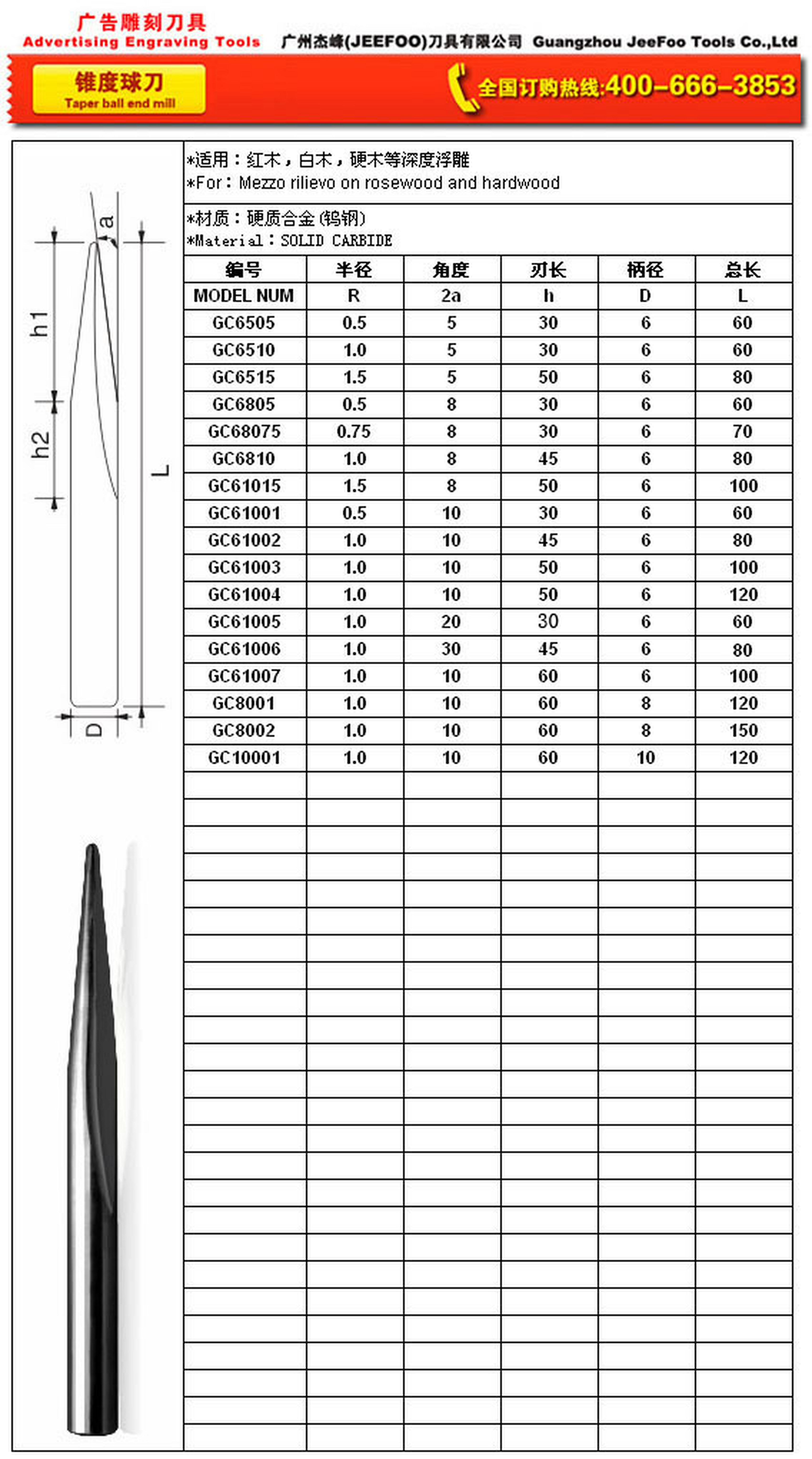 GC-6 x R0.5 x 10° x 60L Compact Taper Ball End Mill for Fine Wood Relief product catalog page