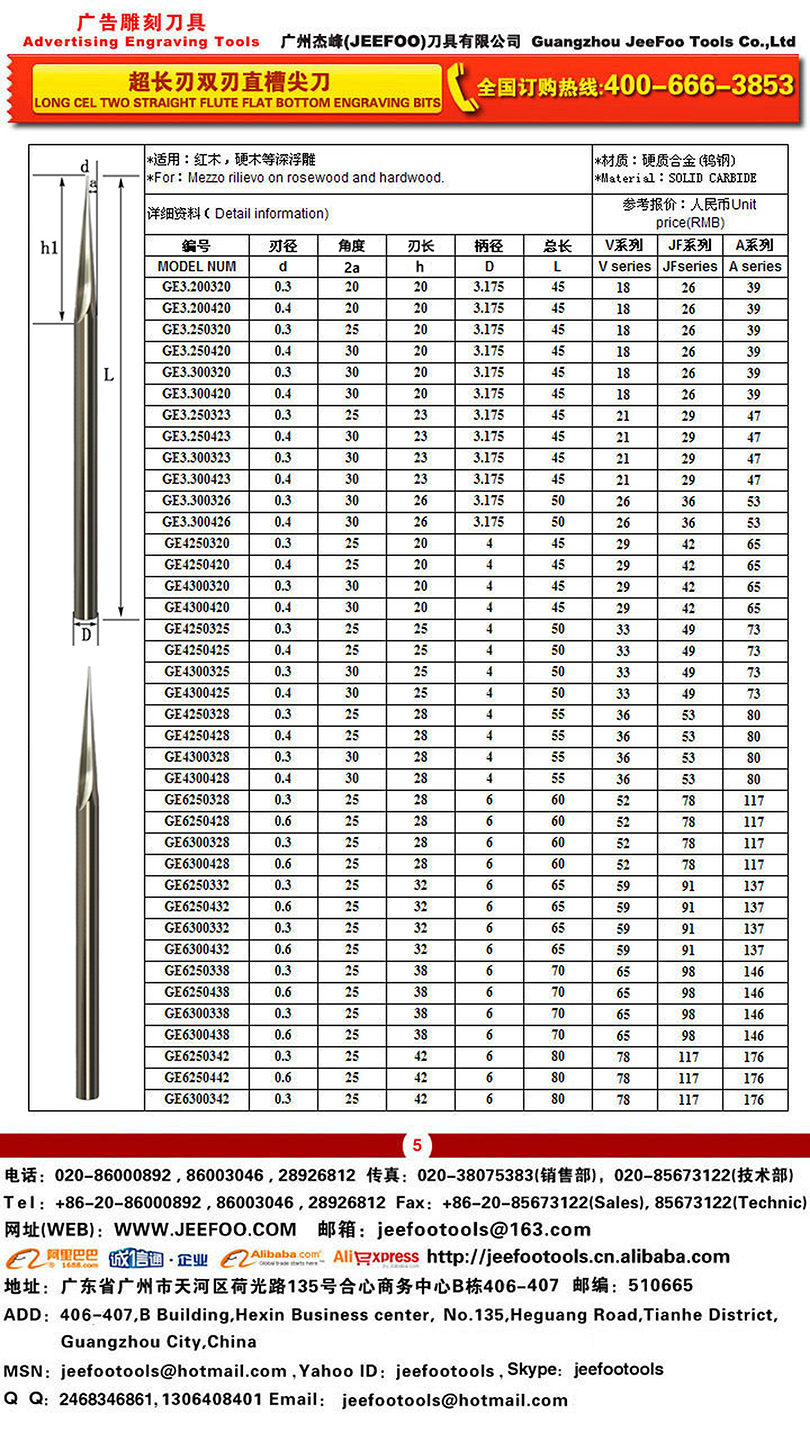 GE-6 x 0.5 x 60H x 100L Long-Cel Two-Flute Flat-Bottom Engraving Bit for Deep Wood Relief product catalog page