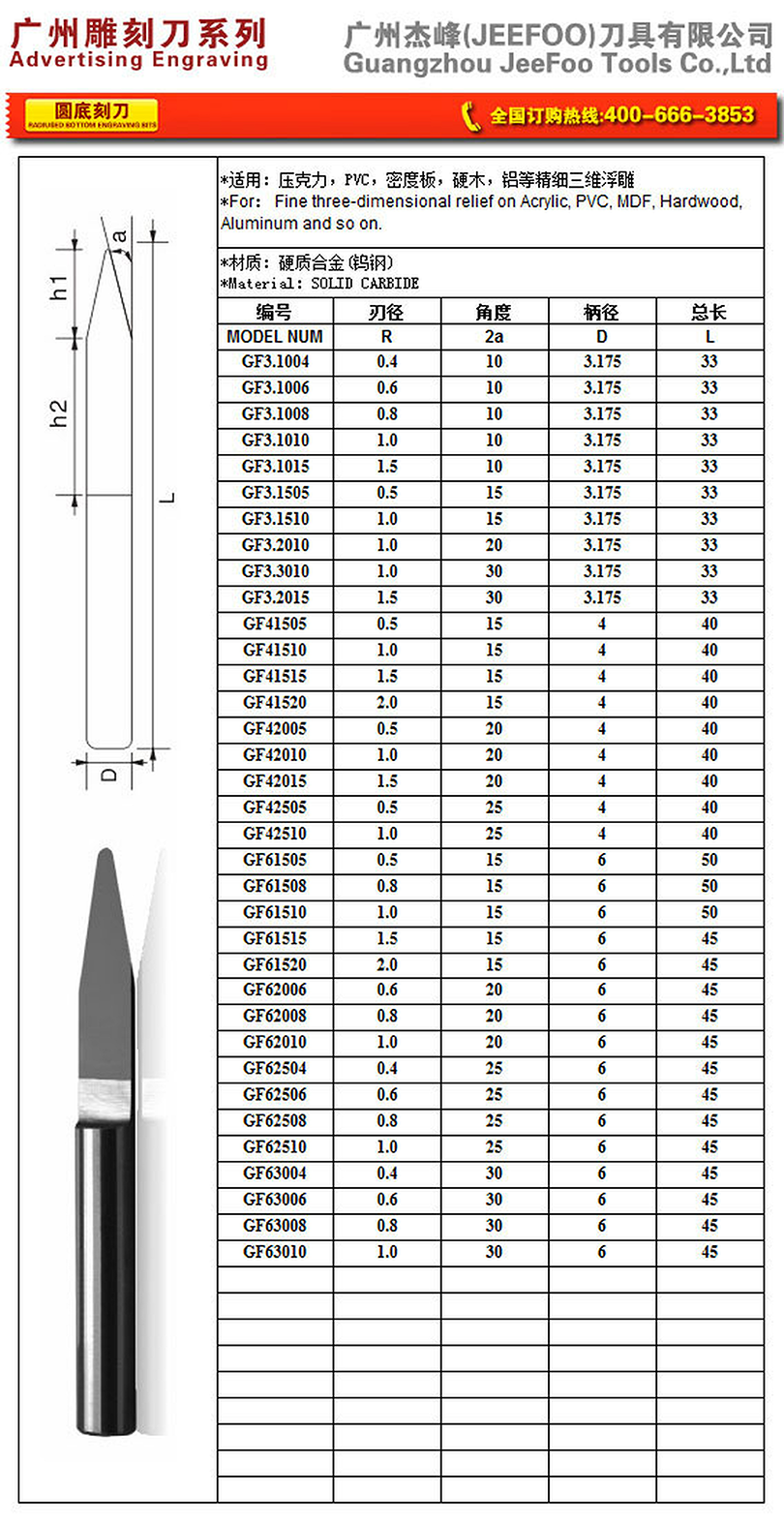 GF-6 x R1.0 x 30° Radiused-Bottom Engraving Bit for Fine 3D Relief on MDF and Acrylic product catalog page