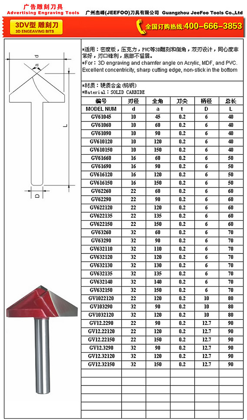 GV-20 x 60 x 130° (180L) Solid Carbide Groove Woodworking Tool / 3D V-Shape Router Bit for MDF, Acrylic and PVC CNC Router Engraver GV 3DV catalog page